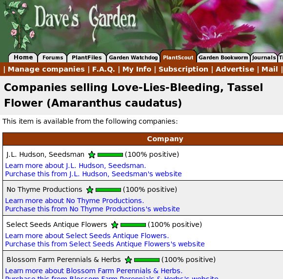 Advertising benefits