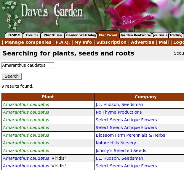 Advertising benefits